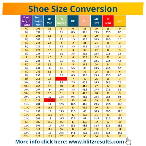 shoe size conversion tool